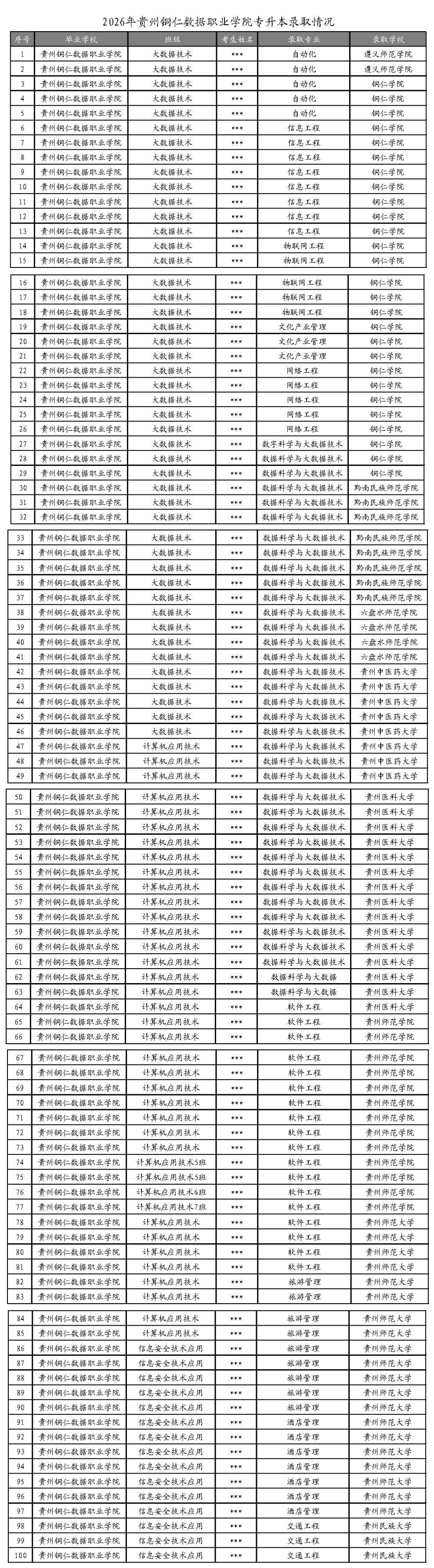 0_Page1_副本.png 0_Page1_副本.png